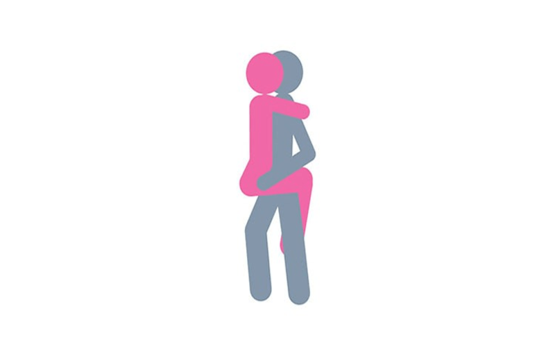 tư thế quan hệ sướng nhất