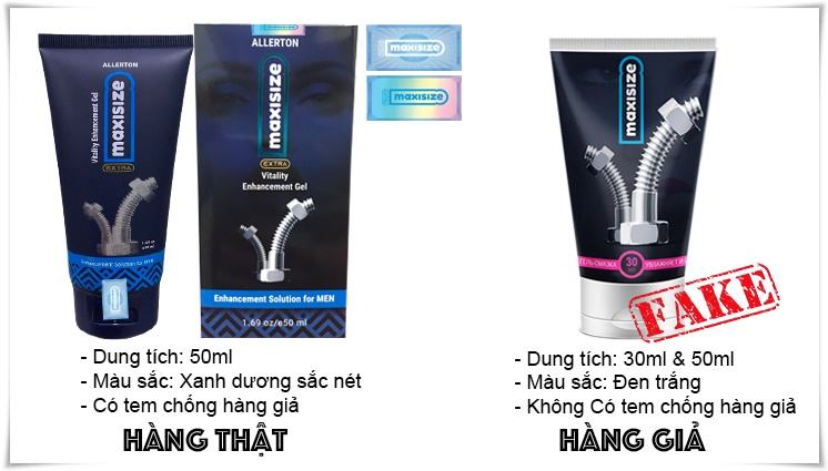 thuốc tăng chiều dài dương vật