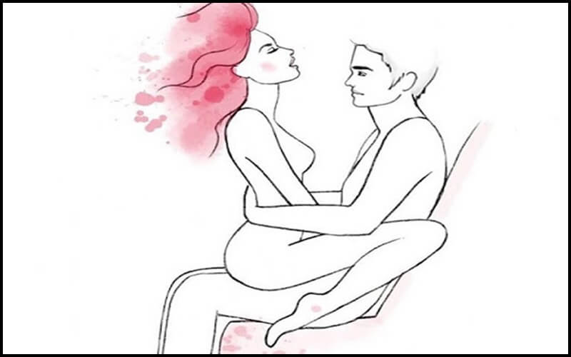 tư thế quan hệ để giảm mỡ bụng