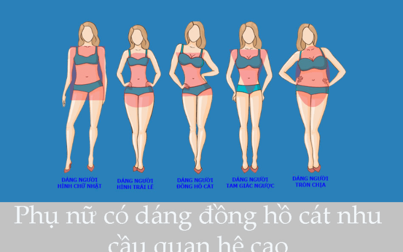 nhận biết phụ nữ có nhu cầu sinh lý cao