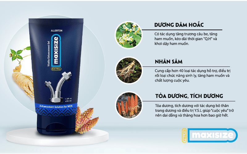 Thuốc chữa yếu sinh lý nam