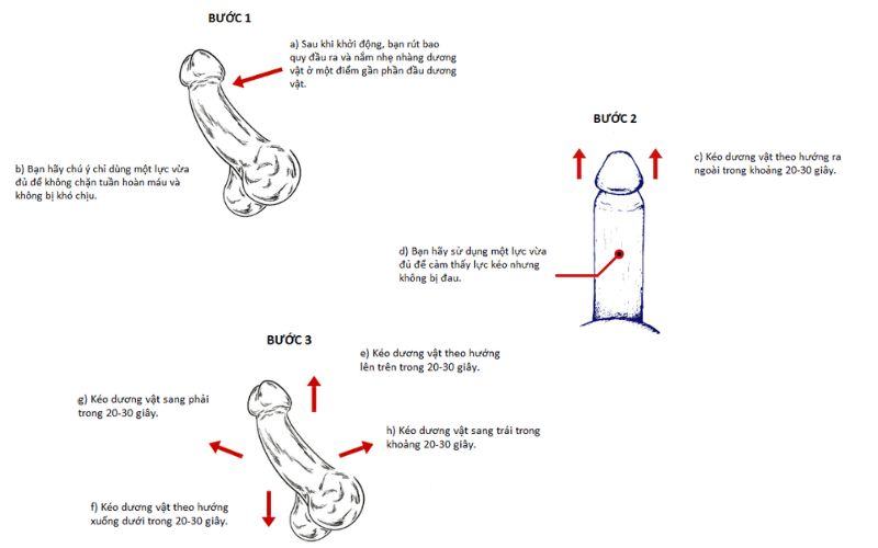 cách luyện tập cho cậu nhỏ luôn hùng dũng