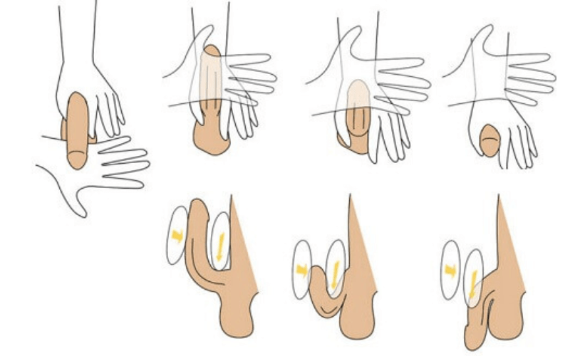 Bài tập tăng kích thước cậu nhỏ