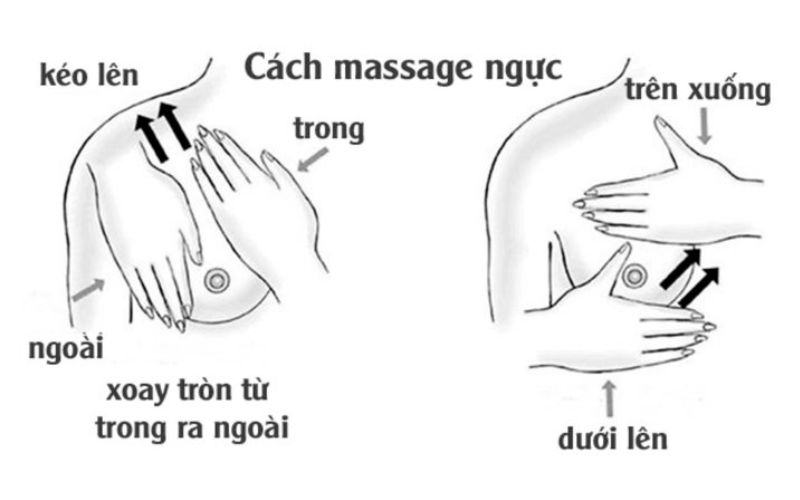 cách massage làm tăng số đo vòng 1